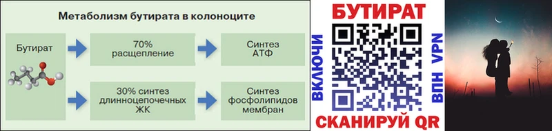 Бутират бутик  Пенза 